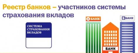  ИЗМЕНЕНИЯ В РЕЕСТРЕ БАНКОВ – УЧАСТНИКОВ СИСТЕМЫ СТРАХОВАНИЯ ВКЛАДОВ 